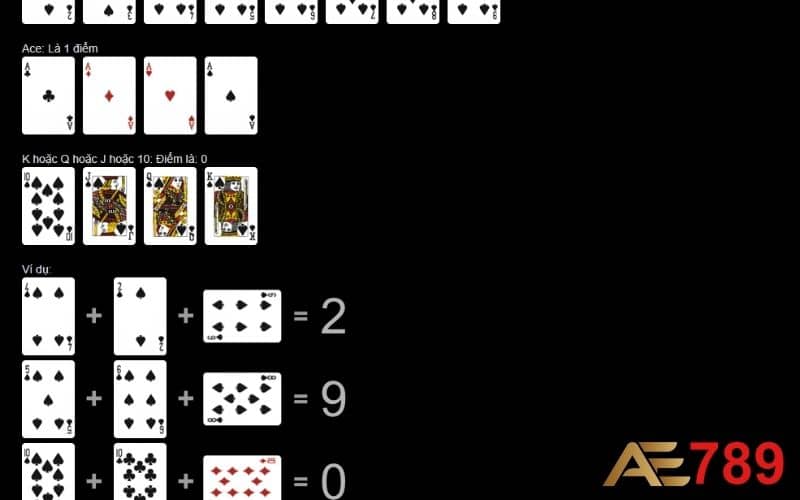 Luật chơi bài baccarat online tại casino AE789 Luật chơi bài baccarat online tại casino AE789