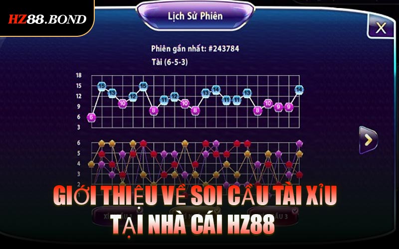 Giới Thiệu Về Soi Cầu Tài Xỉu Tại Nhà Cái HZ88